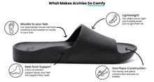 Load image into Gallery viewer, Archies Arch Support Slides