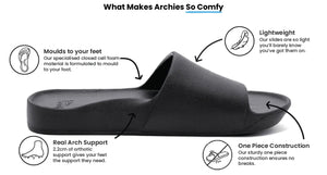 Archies Arch Support Slides